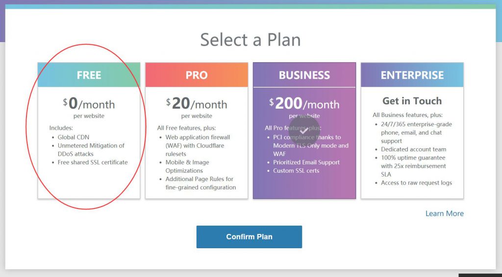 cloudflare 选择free plan